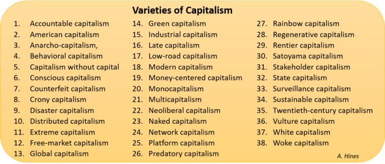 How many varieties of capitalism? | Hinesight....for Foresight