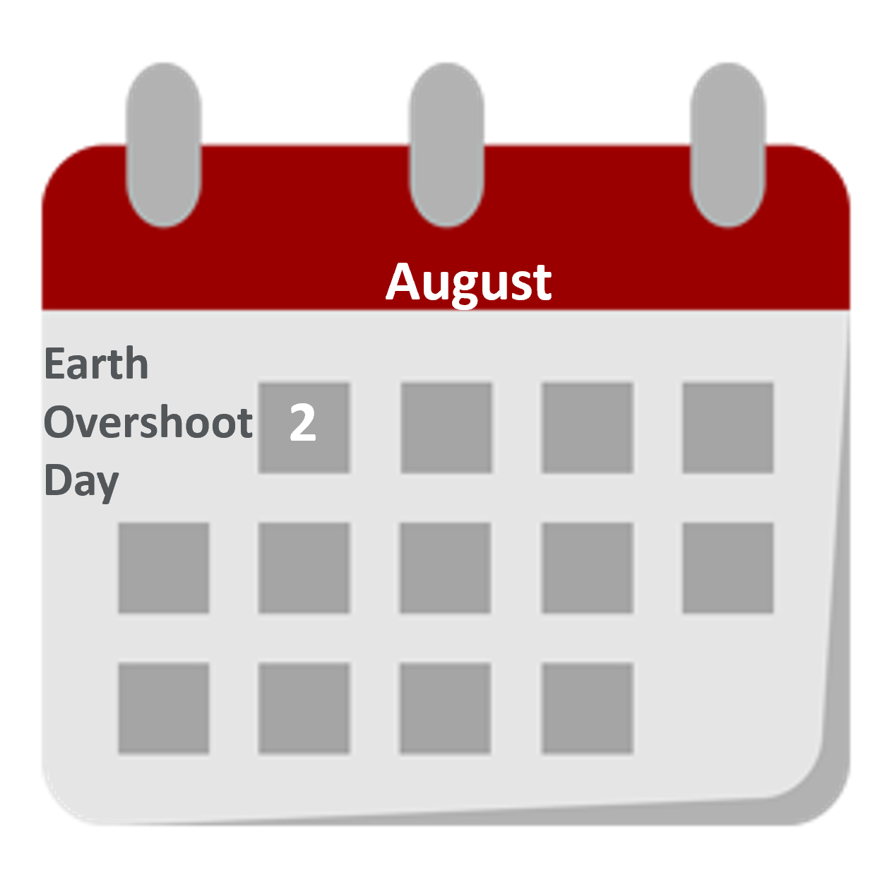 Climate and Carrying Capacity driving towards After Capitalism